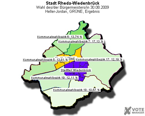 GeoGrafik Heller-Jordan, GRNE, Ergebnis