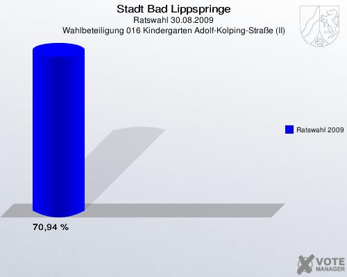 Stadt Bad Lippspringe, Ratswahl 30.08.2009, Wahlbeteiligung 016 Kindergarten Adolf-Kolping-Straße (II): Ratswahl 2009: 70,94 %. 