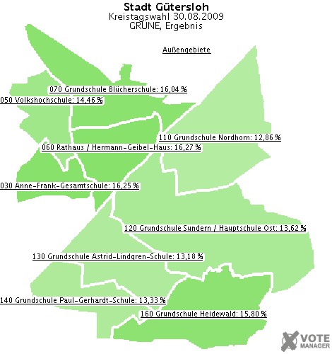 GeoGrafik GRNE, Ergebnis