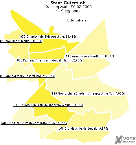 GeoGrafik FDP, Ergebnis