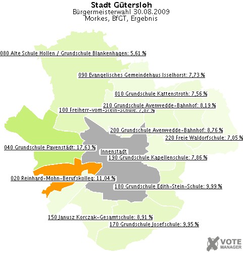 GeoGrafik Morkes, BfGT, Ergebnis