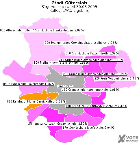 GeoGrafik Kalley, UWG, Ergebnis