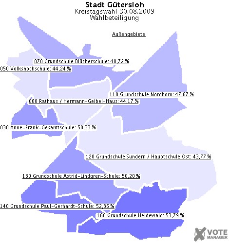 GeoGrafik Wahlbeteiligung