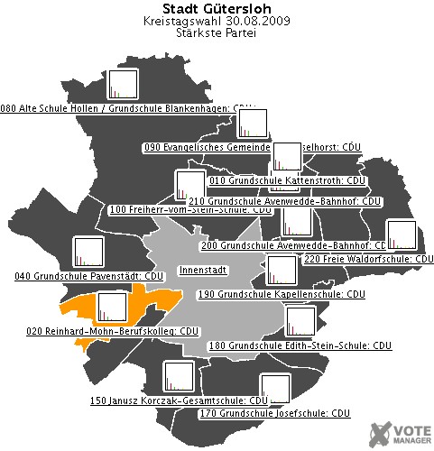 GeoGrafik Strkste Partei
