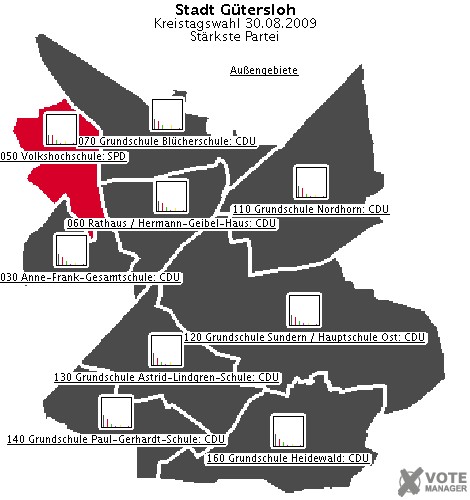 GeoGrafik Strkste Partei