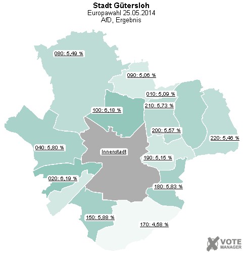 GeoGrafik AfD, Ergebnis