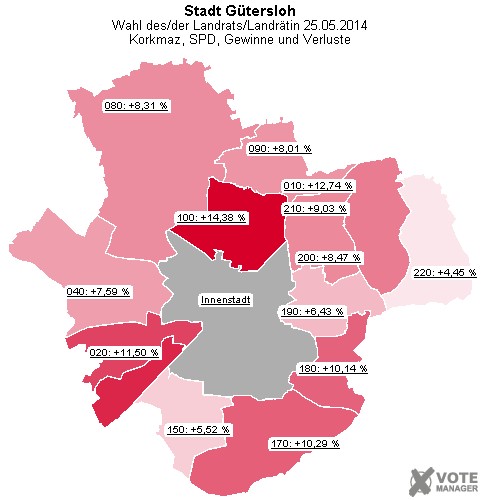 GeoGrafik Korkmaz, SPD, Gewinne und Verluste