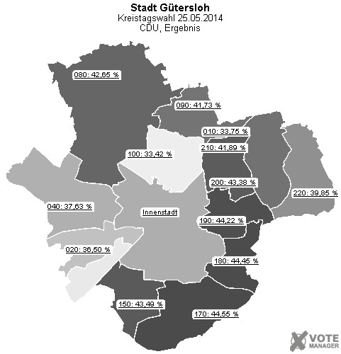 GeoGrafik CDU, Ergebnis