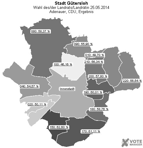 GeoGrafik Adenauer, CDU, Ergebnis