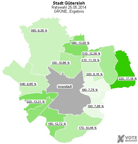 GeoGrafik GRNE, Ergebnis