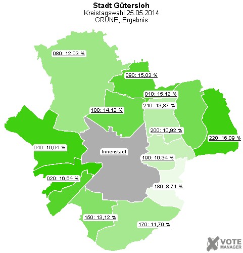 GeoGrafik GRNE, Ergebnis