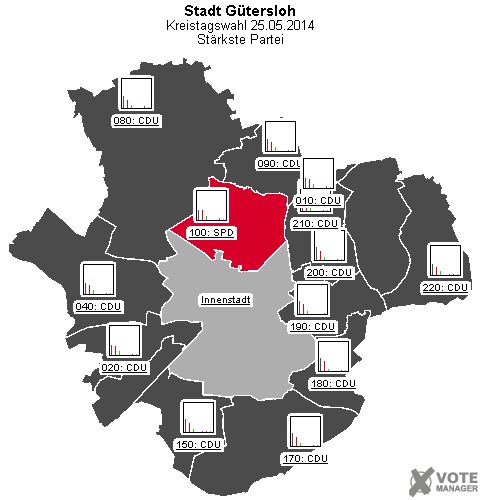 GeoGrafik Strkste Partei
