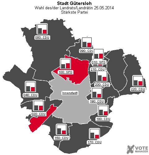 GeoGrafik Strkste Partei