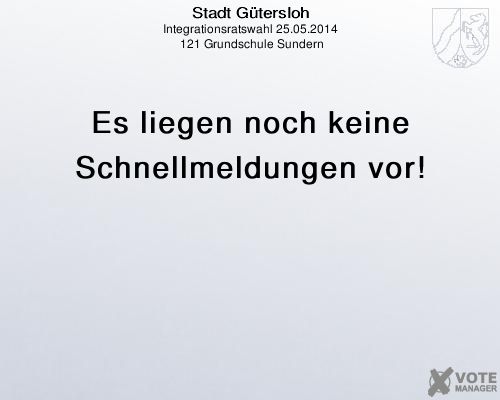 Stadt Gütersloh, Integrationsratswahl 25.05.2014,  121 Grundschule Sundern: 
