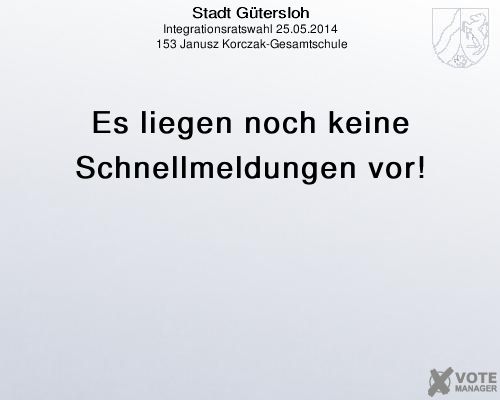 Stadt Gütersloh, Integrationsratswahl 25.05.2014,  153 Janusz Korczak-Gesamtschule: 