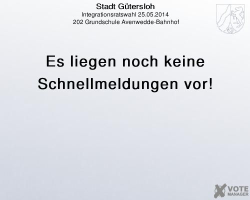 Stadt Gütersloh, Integrationsratswahl 25.05.2014,  202 Grundschule Avenwedde-Bahnhof: 