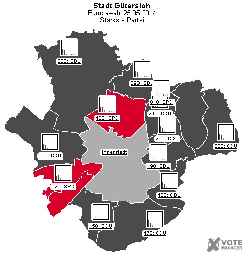 GeoGrafik Stärkste Partei