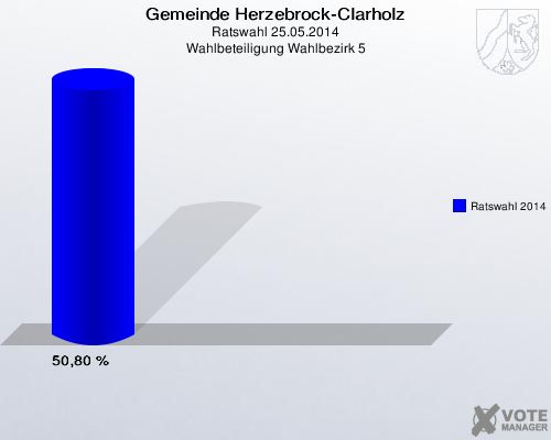 Gemeinde Herzebrock-Clarholz, Ratswahl 25.05.2014, Wahlbeteiligung Wahlbezirk 5: Ratswahl 2014: 50,80 %. 