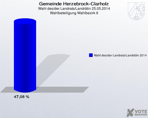 Gemeinde Herzebrock-Clarholz, Wahl des/der Landrats/Landrätin 25.05.2014, Wahlbeteiligung Wahlbezirk 6: Wahl des/der Landrats/Landrätin 2014: 47,08 %. 
