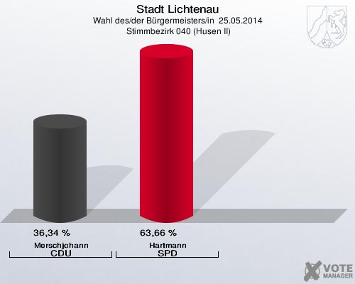 Stadt Lichtenau, Wahl des/der Bürgermeisters/in  25.05.2014,  Stimmbezirk 040 (Husen II): Merschjohann CDU: 36,34 %. Hartmann SPD: 63,66 %. 