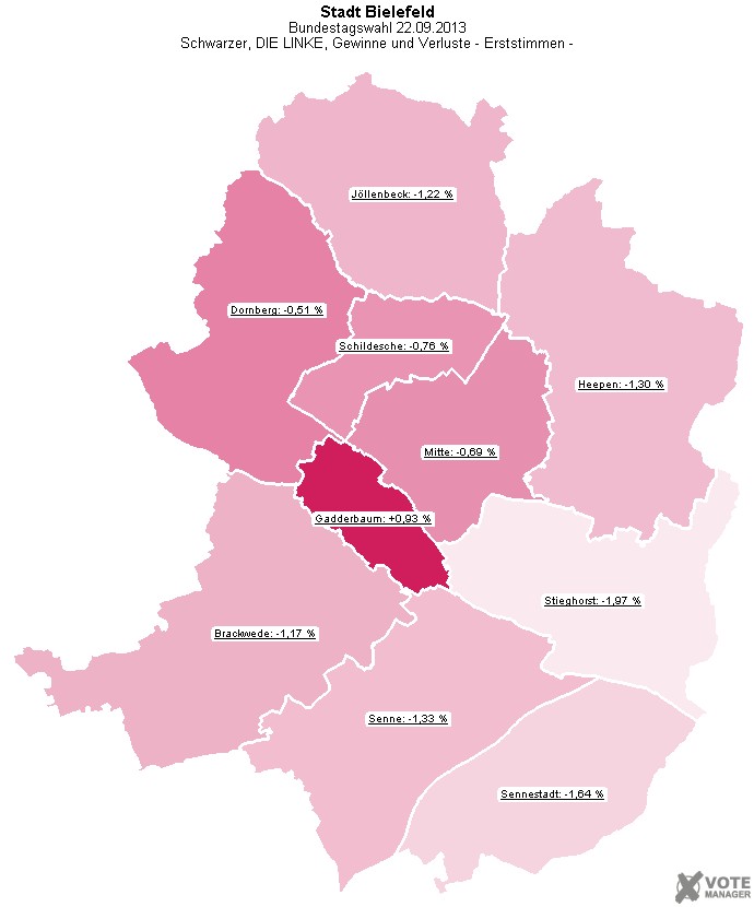 GeoGrafik Schwarzer, DIE LINKE, Gewinne und Verluste