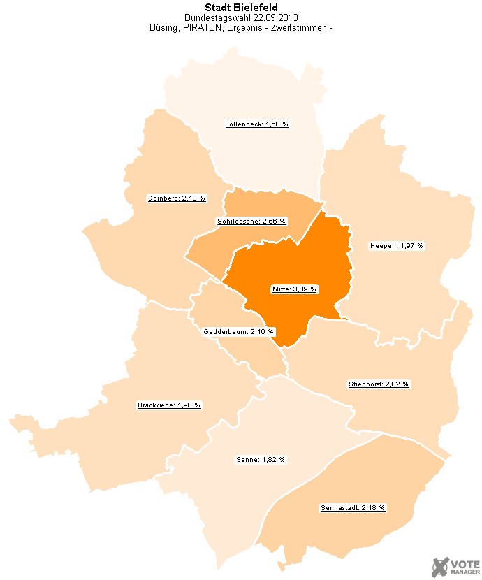 GeoGrafik B�sing, PIRATEN, Ergebnis