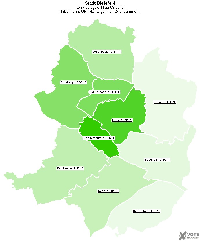 GeoGrafik Ha�elmann, GR�NE, Ergebnis
