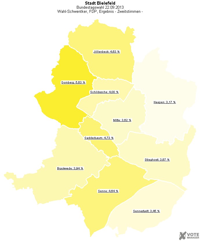 GeoGrafik Wahl-Schwentker, FDP, Ergebnis