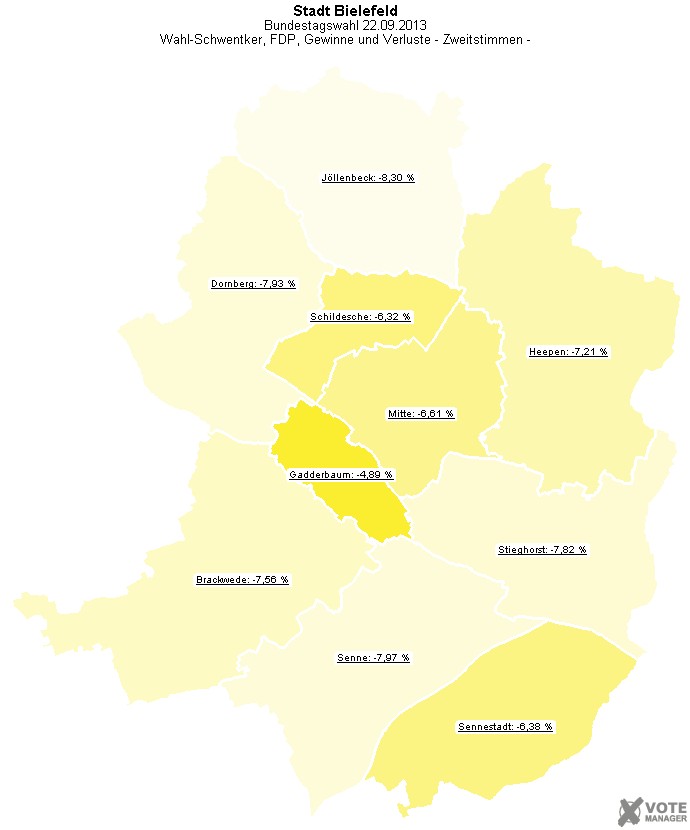 GeoGrafik Wahl-Schwentker, FDP, Gewinne und Verluste