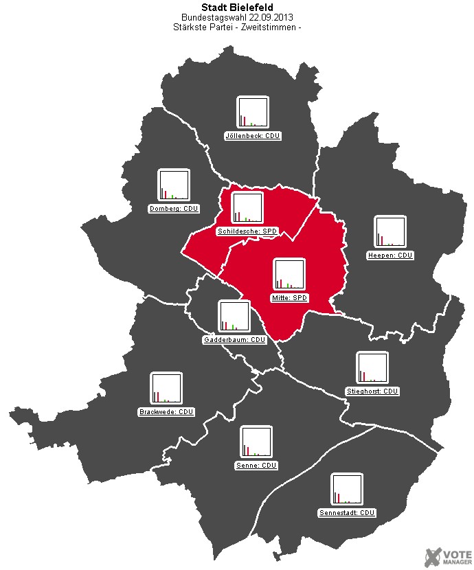GeoGrafik St�rkste Partei