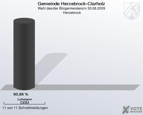 Gemeinde Herzebrock-Clarholz, Wahl des/der Bürgermeisters/in 30.08.2009,  Herzebrock: Lohmann CDU: 80,88 %. 11 von 11 Schnellmeldungen