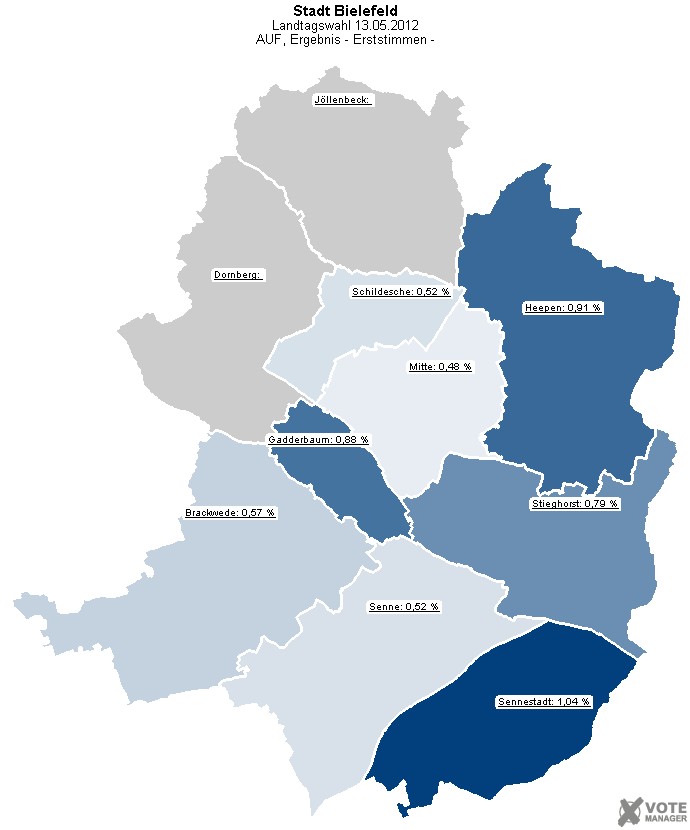 GeoGrafik AUF, Ergebnis