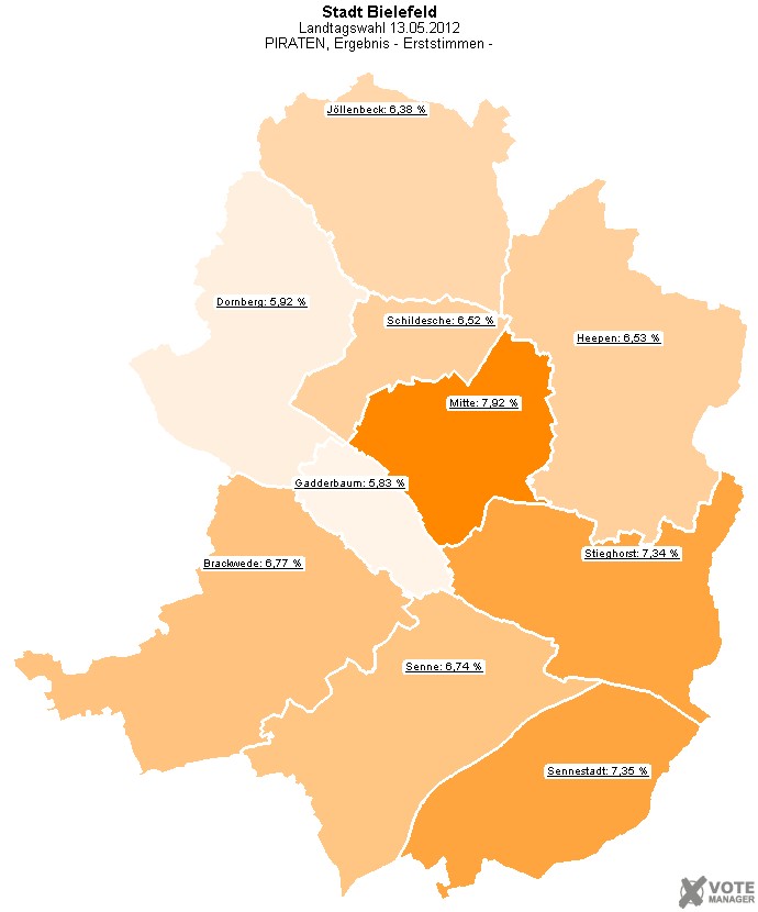 GeoGrafik PIRATEN, Ergebnis