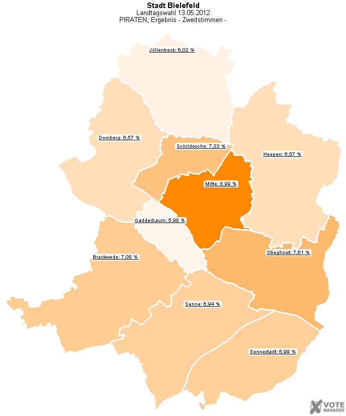 GeoGrafik PIRATEN, Ergebnis