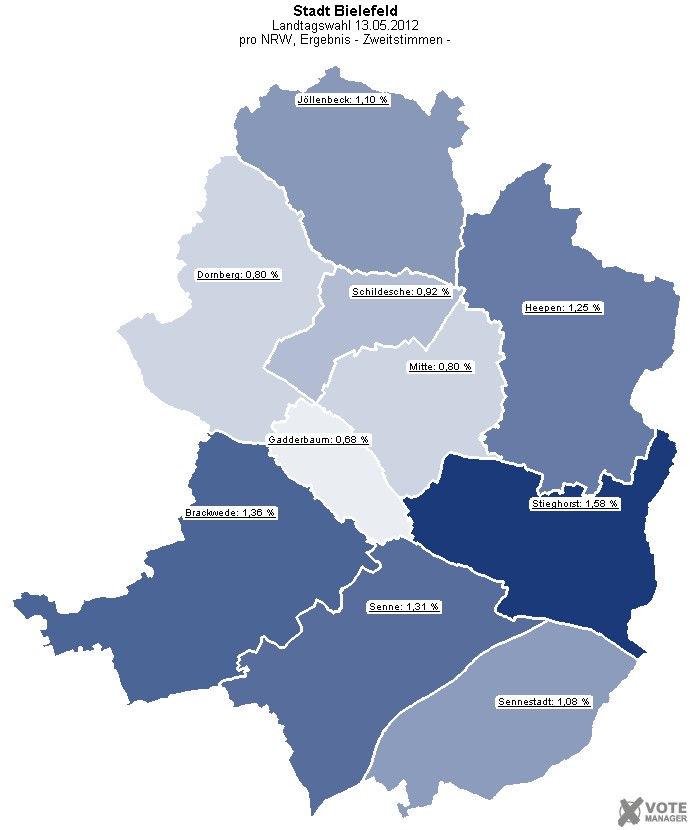 GeoGrafik pro NRW, Ergebnis
