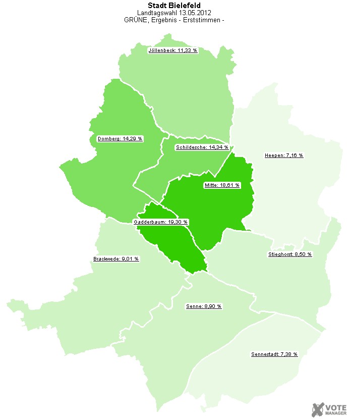 GeoGrafik GR�NE, Ergebnis