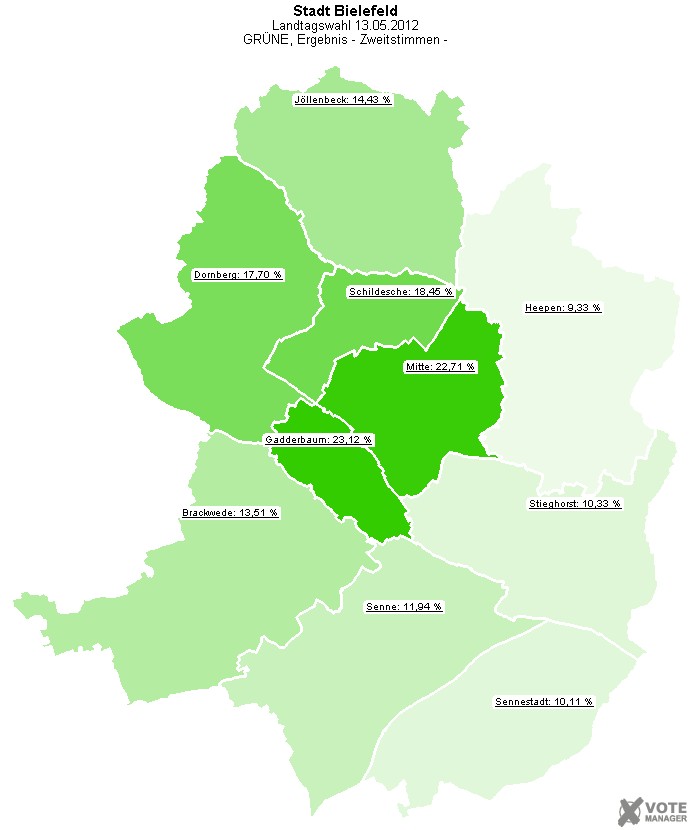 GeoGrafik GR�NE, Ergebnis