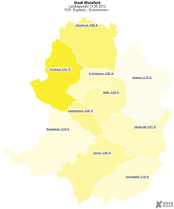 GeoGrafik FDP, Ergebnis