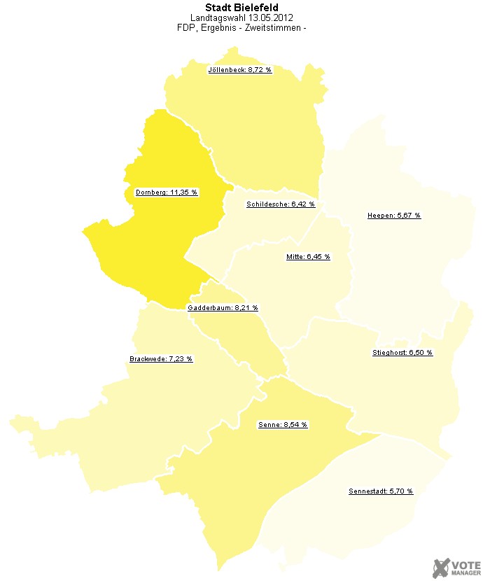 GeoGrafik FDP, Ergebnis